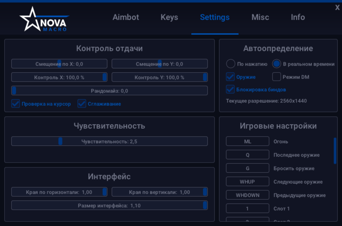 Novamacro AIM Assist 4